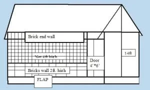 broiler poultry house